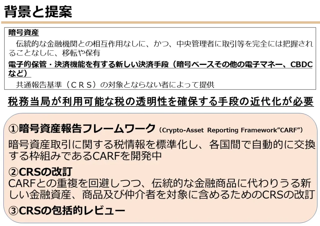 CRS改訂の背景と提案