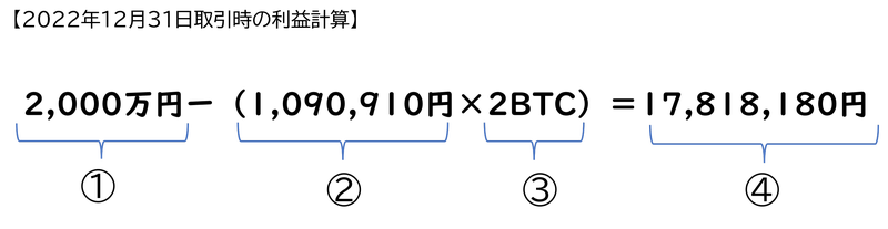 BTCの取得価額の計算式